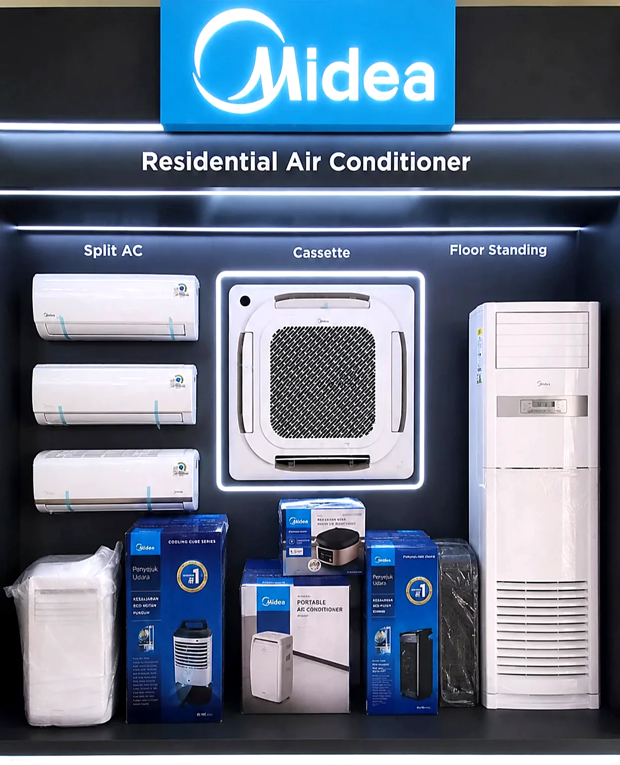 Display Midea Cassette & Floor Standing